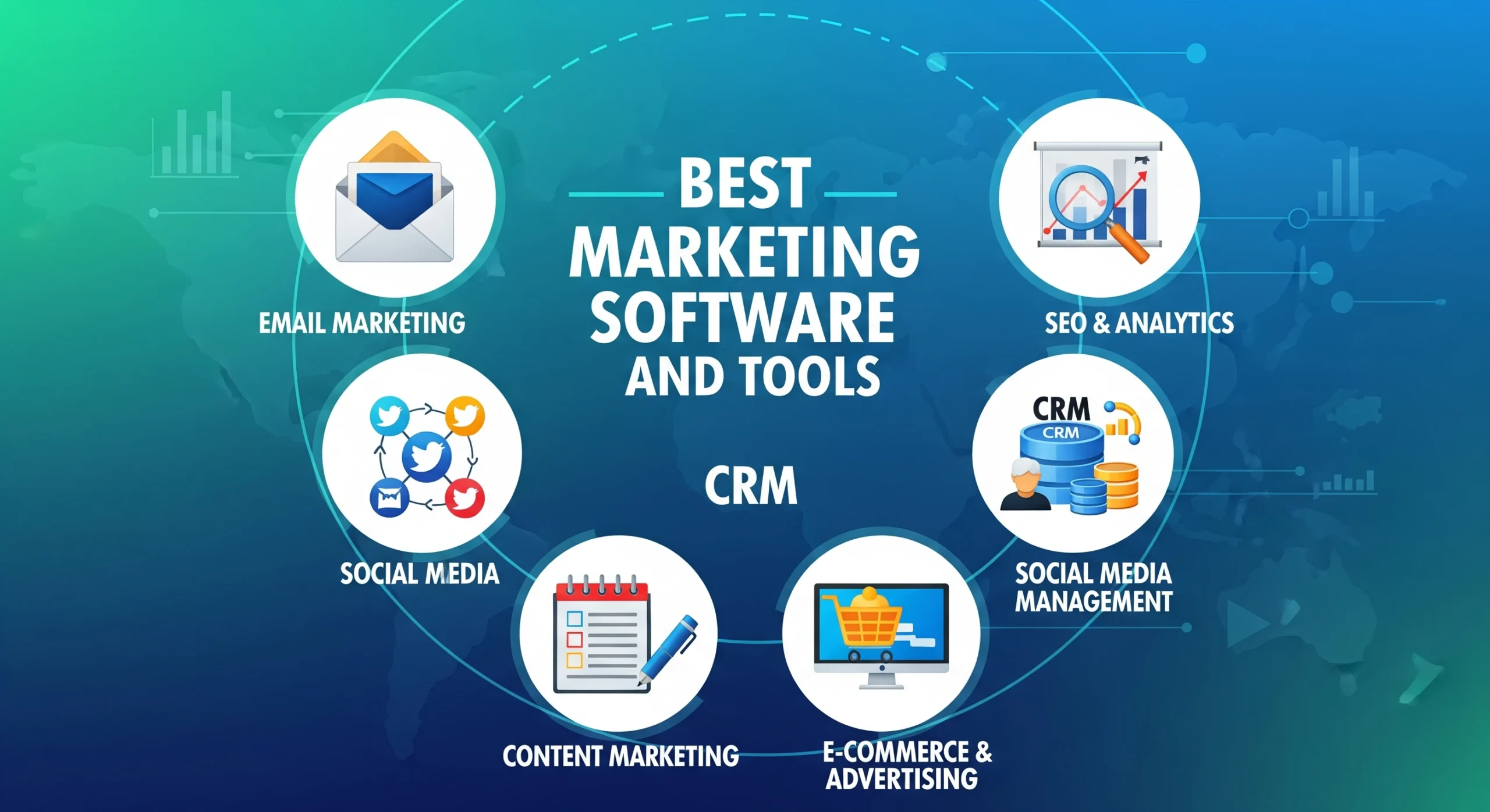 Best Marketing Software and Tools