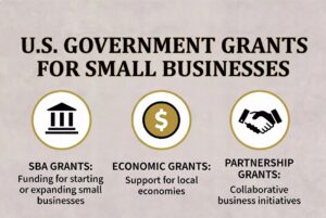 Small Business Grants